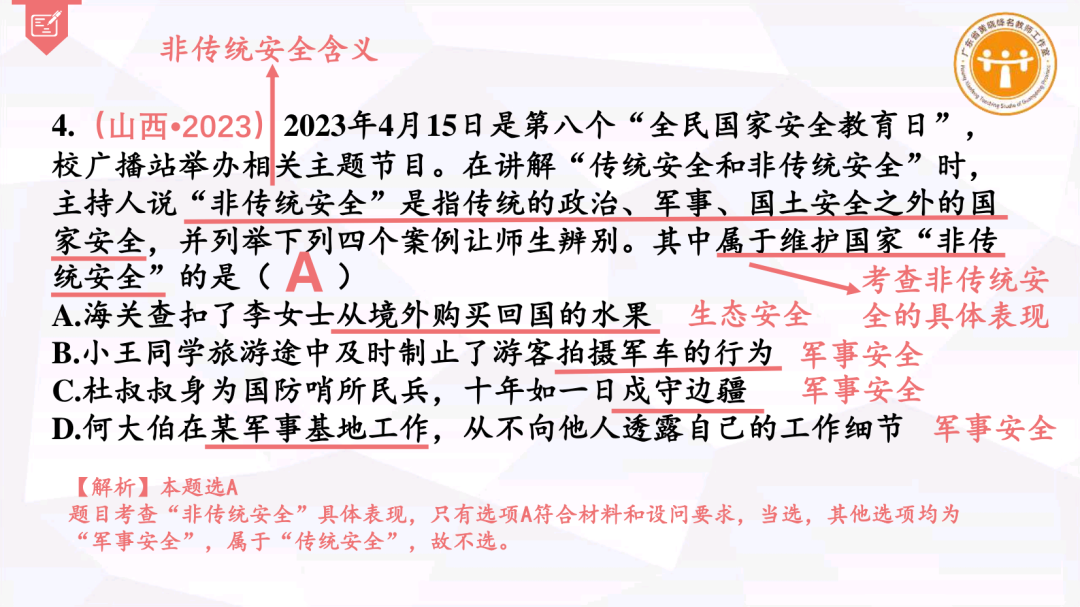 集体备课 I 中考专题复习《厚植爱国主义情怀 树立国家安全意识》 第23张