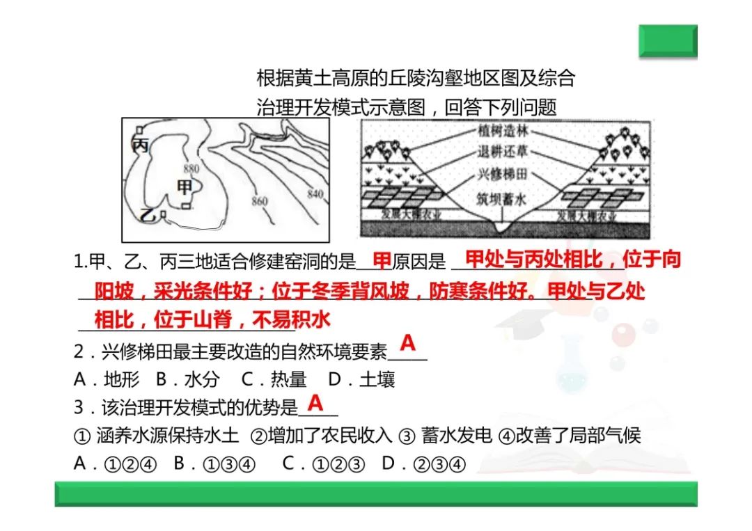 中考地理复习总结--地形专题 第28张