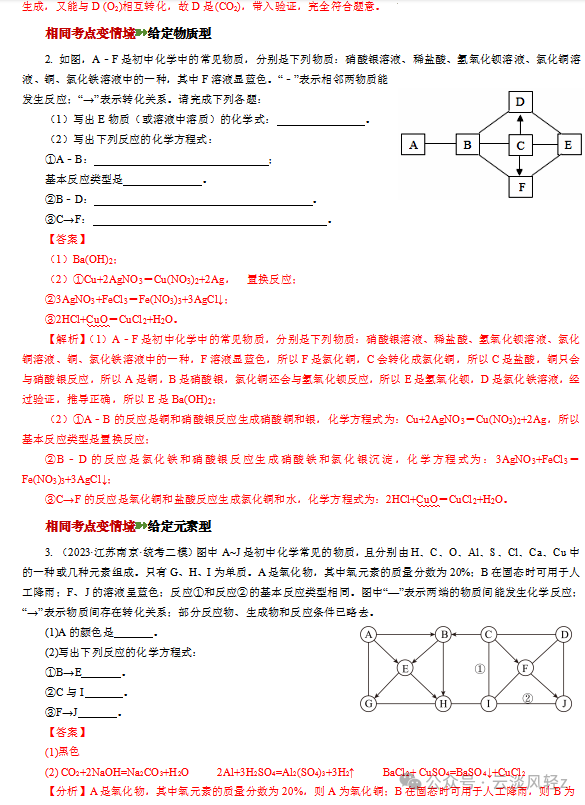 中考化学解题技巧5  物质的转化与推断 第6张