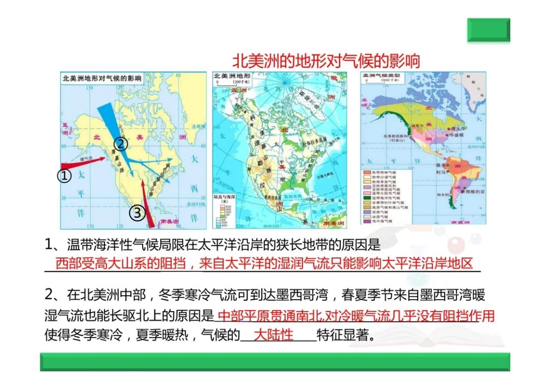 中考地理复习总结--地形专题 第17张