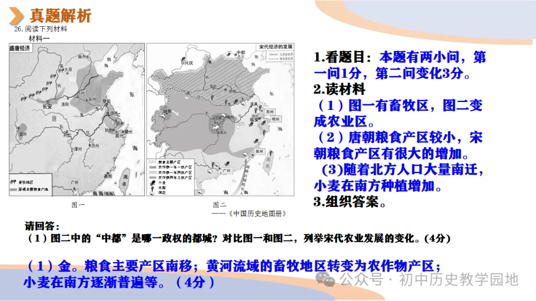 中考备考:答题系列3 如何做材料分析题 第21张