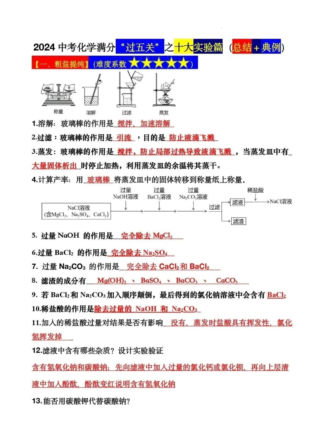 2024年中考化学十大实验(知识点总结+典例解析) 第1张