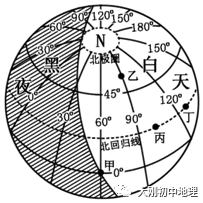 中考专训:经纬度与地球运动(精选50题) 第37张