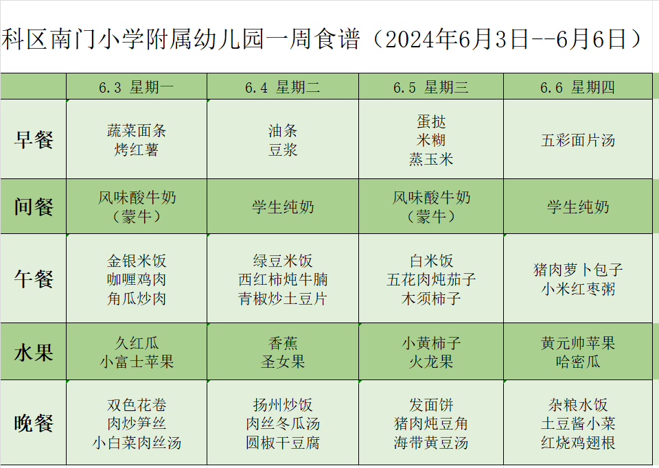 【美食美刻】幸福“食”刻——南门小学附属幼儿园一周食谱2024年6月3日—6月6日 第3张