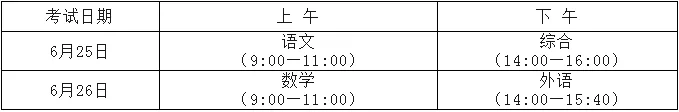 距哈市2024中考23天!中考志愿填报分三次完成 第2张