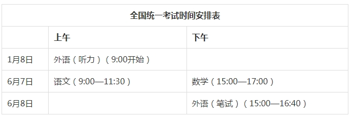 6月高考热点,这些重要时间节点一定要收藏! 第6张