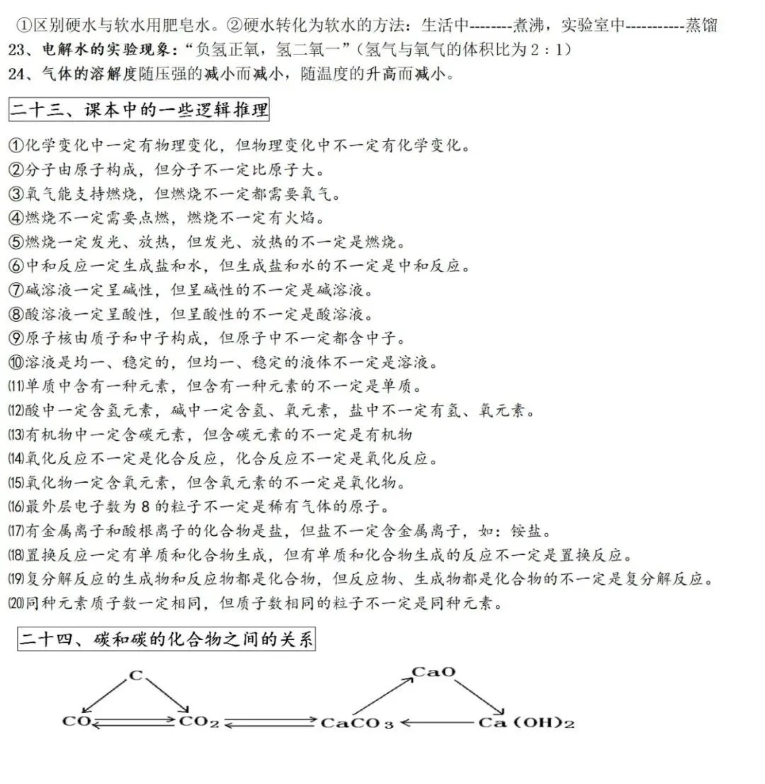 初中化学 | 2024中考化学重点、难点、考点集锦!(转给孩子) 第8张