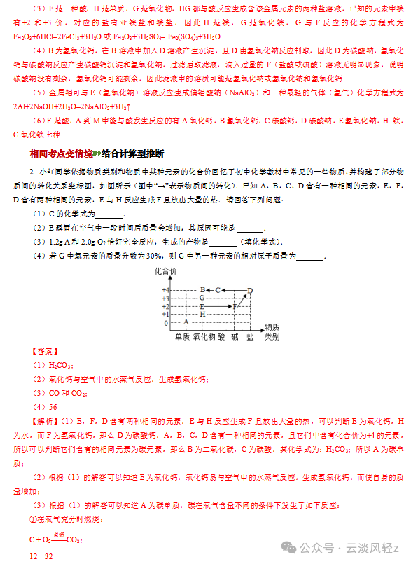 中考化学解题技巧5  物质的转化与推断 第12张