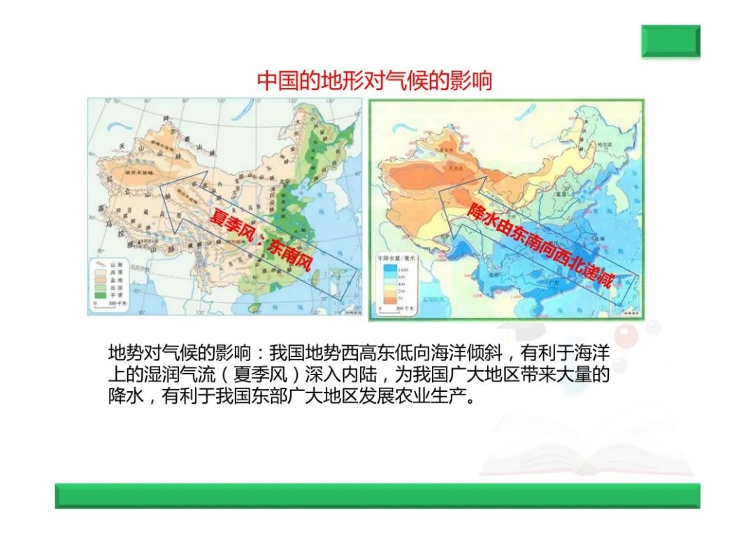 中考地理复习总结--地形专题 第18张