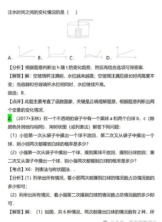 青岛家教中考数学冲刺点拨复习一(经典全在这里啦)大学生家教陪读一对一上门辅导中国海洋大学家教老师数学精英提高很快附近一对一补课 第6张