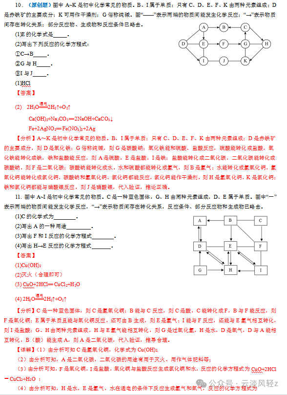 中考化学解题技巧5  物质的转化与推断 第17张