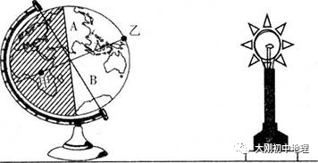 中考专训:经纬度与地球运动(精选50题) 第38张