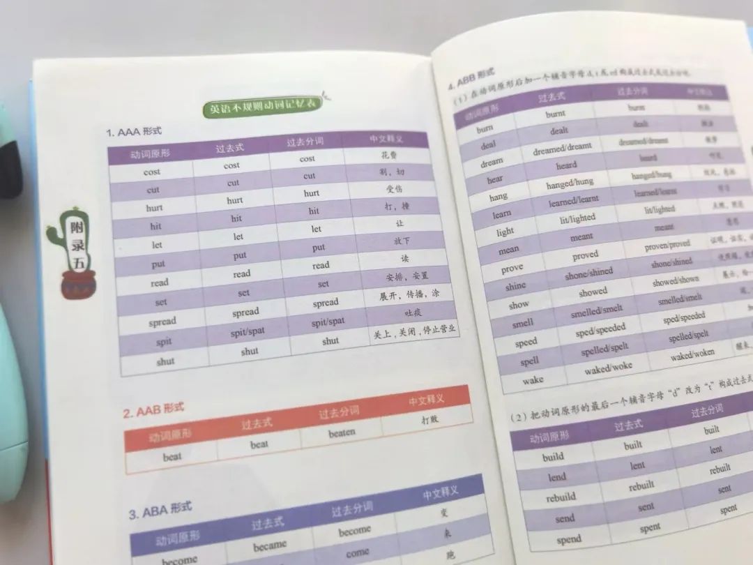 小学英语必备•一线教师倾心打造的正版《小学英语高频词汇1000词》紧贴英语课程教学大纲,漫画图解+纯正美音+扫码音频,必背单词全 第19张