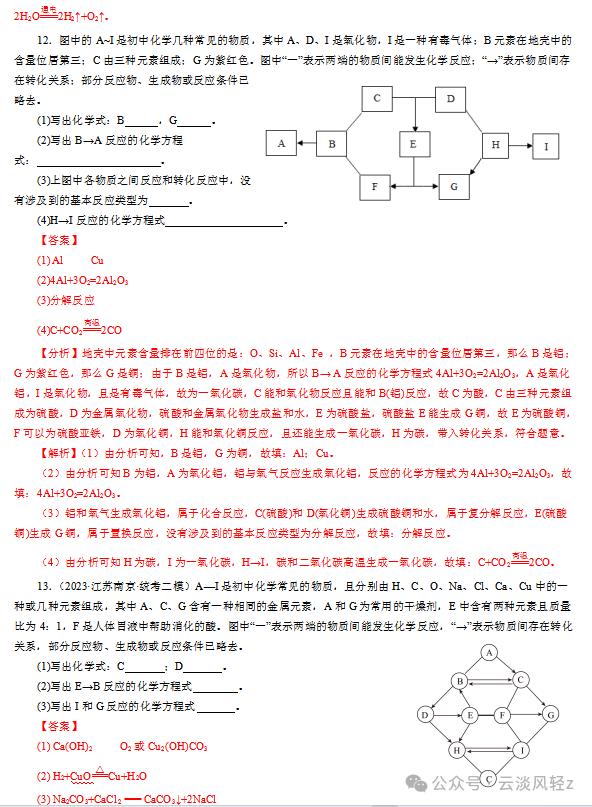 中考化学解题技巧5  物质的转化与推断 第18张