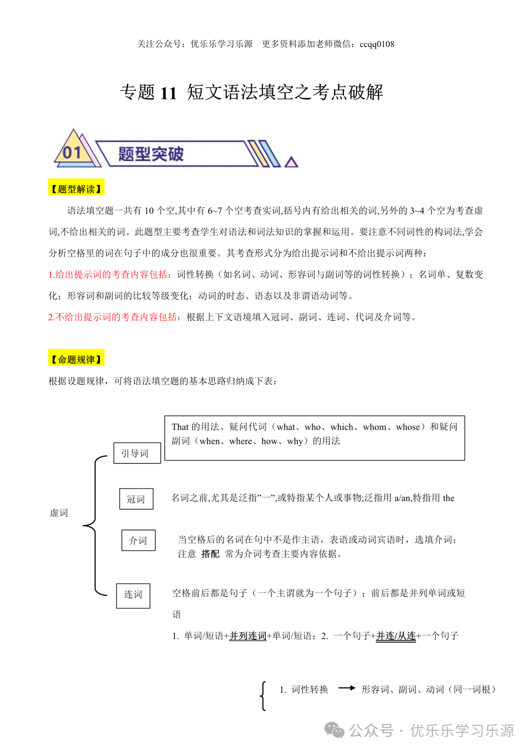 2024年中考英语热点题型归纳与变式演练(江苏专用) 第9张