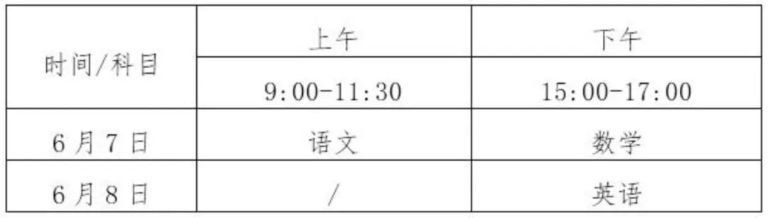 【民生看点】@高考考生 请收好这份考前温馨提示→ 第3张