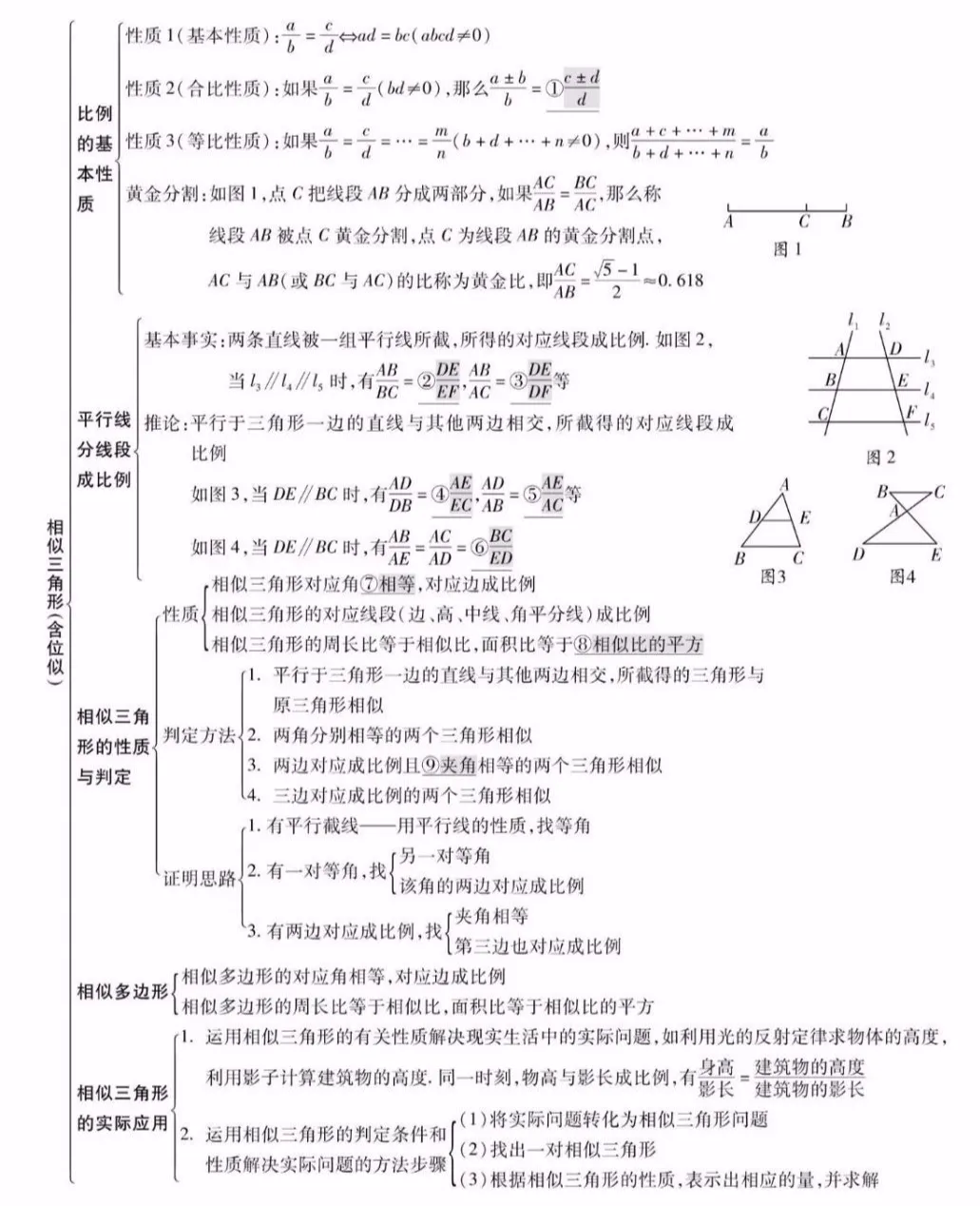 中考数学知识点精编汇总 第19张