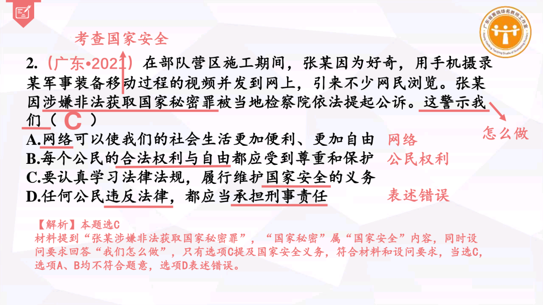 集体备课 I 中考专题复习《厚植爱国主义情怀 树立国家安全意识》 第21张