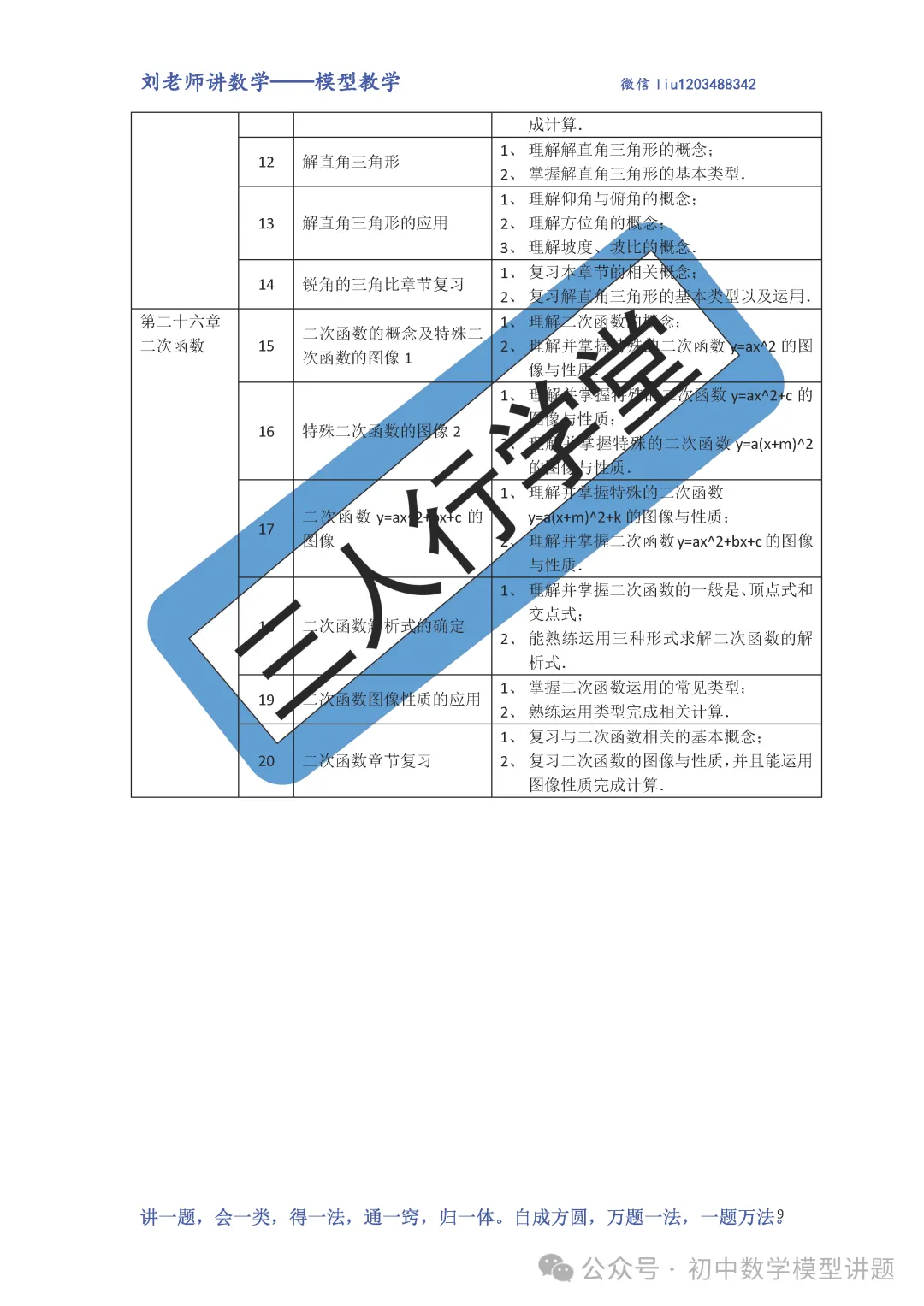 2024年上海中考数学押题 第32张