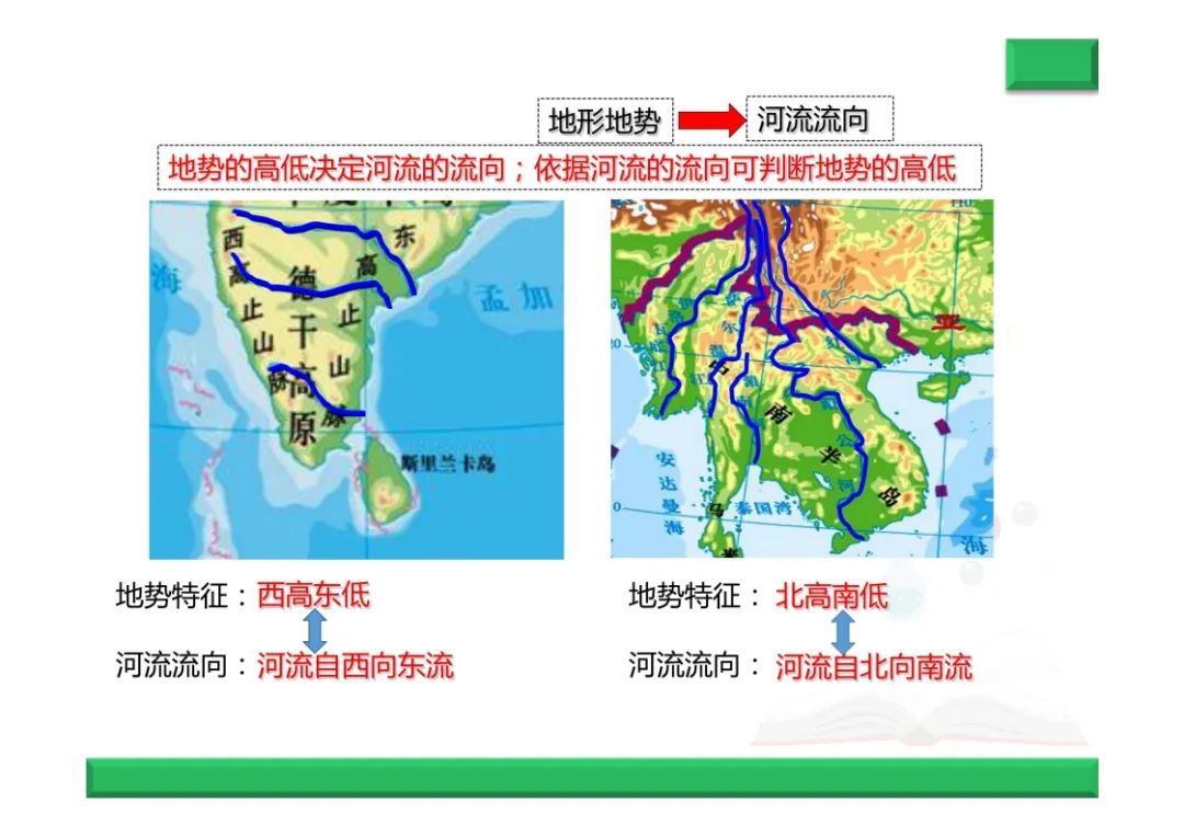 中考地理复习总结--地形专题 第14张