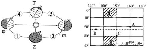 中考专训:经纬度与地球运动(精选50题) 第26张