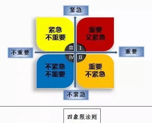 给孩子和家长的中考考前心理调适指南 第1张