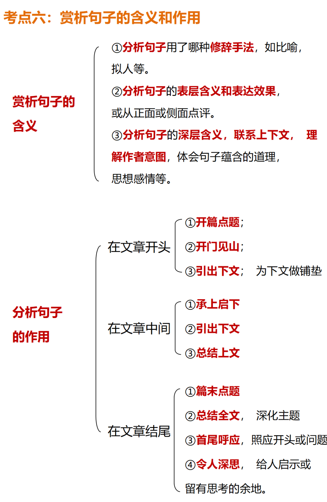 【小学语文】2024小升初语文阅读理解答题模板满分解题公式!(可打印) 第12张