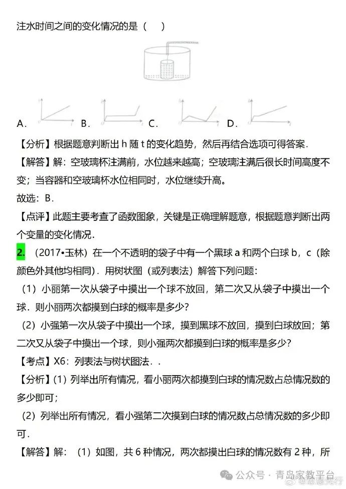 青岛家教中考数学冲刺点拨复习一(经典全在这里啦)大学生家教陪读一对一上门辅导中国海洋大学家教老师数学精英提高很快附近一对一补课 第13张