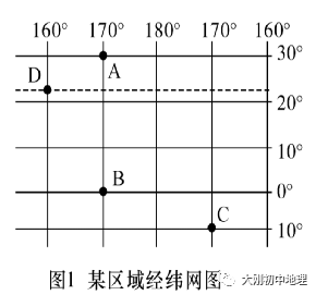 中考专训:经纬度与地球运动(精选50题) 第15张