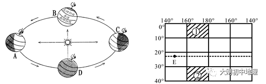 中考专训:经纬度与地球运动(精选50题) 第63张
