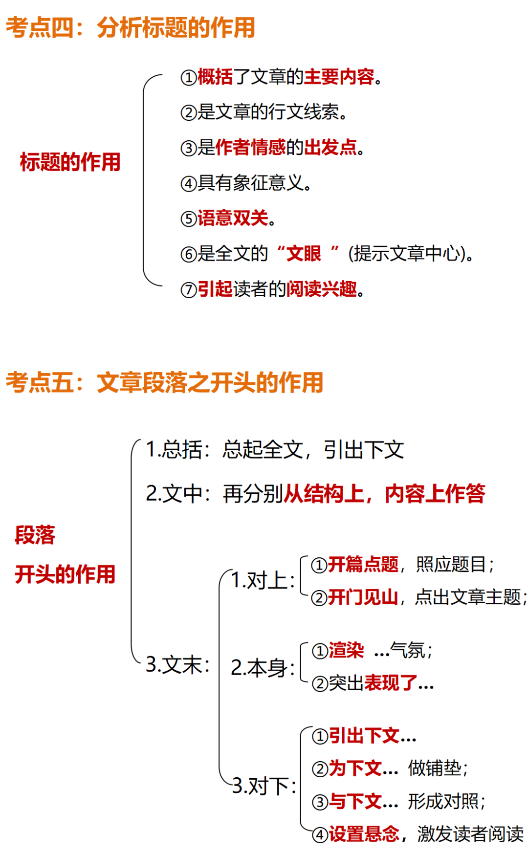 【小学语文】2024小升初语文阅读理解答题模板满分解题公式!(可打印) 第9张