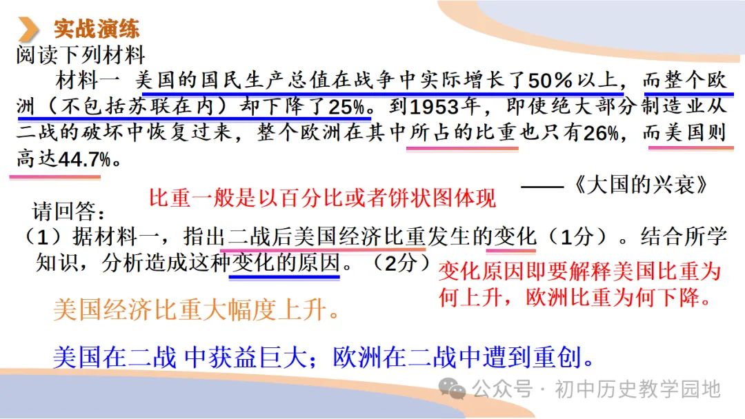 中考备考:答题系列3 如何做材料分析题 第23张