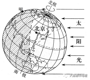 中考专训:经纬度与地球运动(精选50题) 第33张