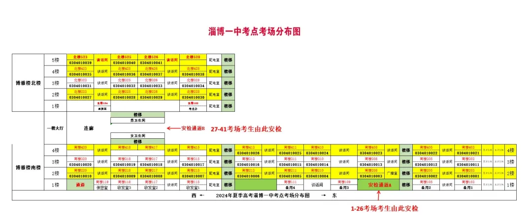 2024年高考考点公布!| 2024高考 第11张