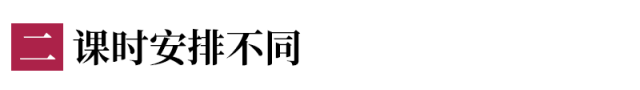 中考考不好,90%的原因是初一初二时学生和家长没注意这些问题! 第4张