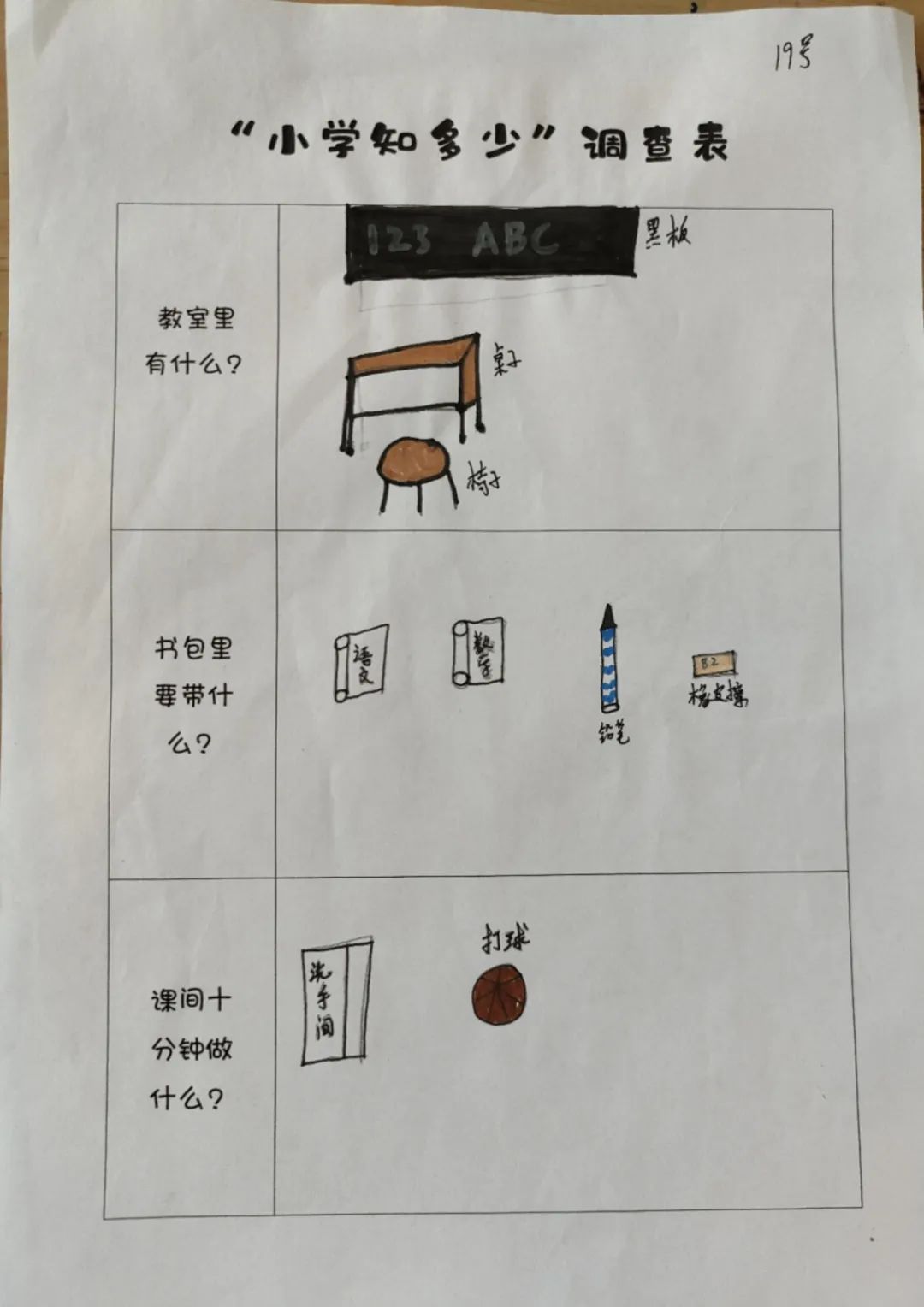 【幼小衔接】“趣”见小学,“幼”见美好——漳浦县六鳌第二中心幼儿园大班参观小学活动 第44张