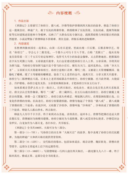 读透上海中考42本名著,只需花4本书的时间就够了!暑假赶紧刷起来~ 第34张