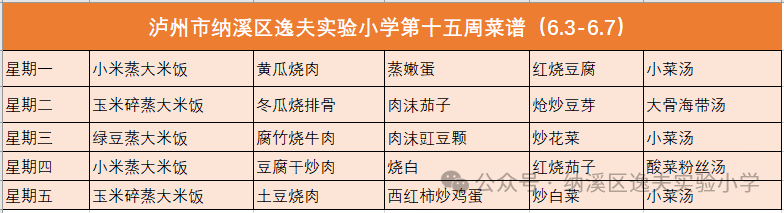 【美味逸夫】逸夫小学第十五周食谱 第3张