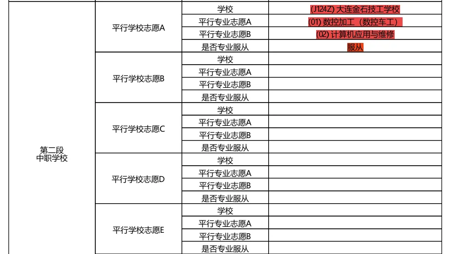 大连金石技工学校2024年中考志愿填报指南 第18张