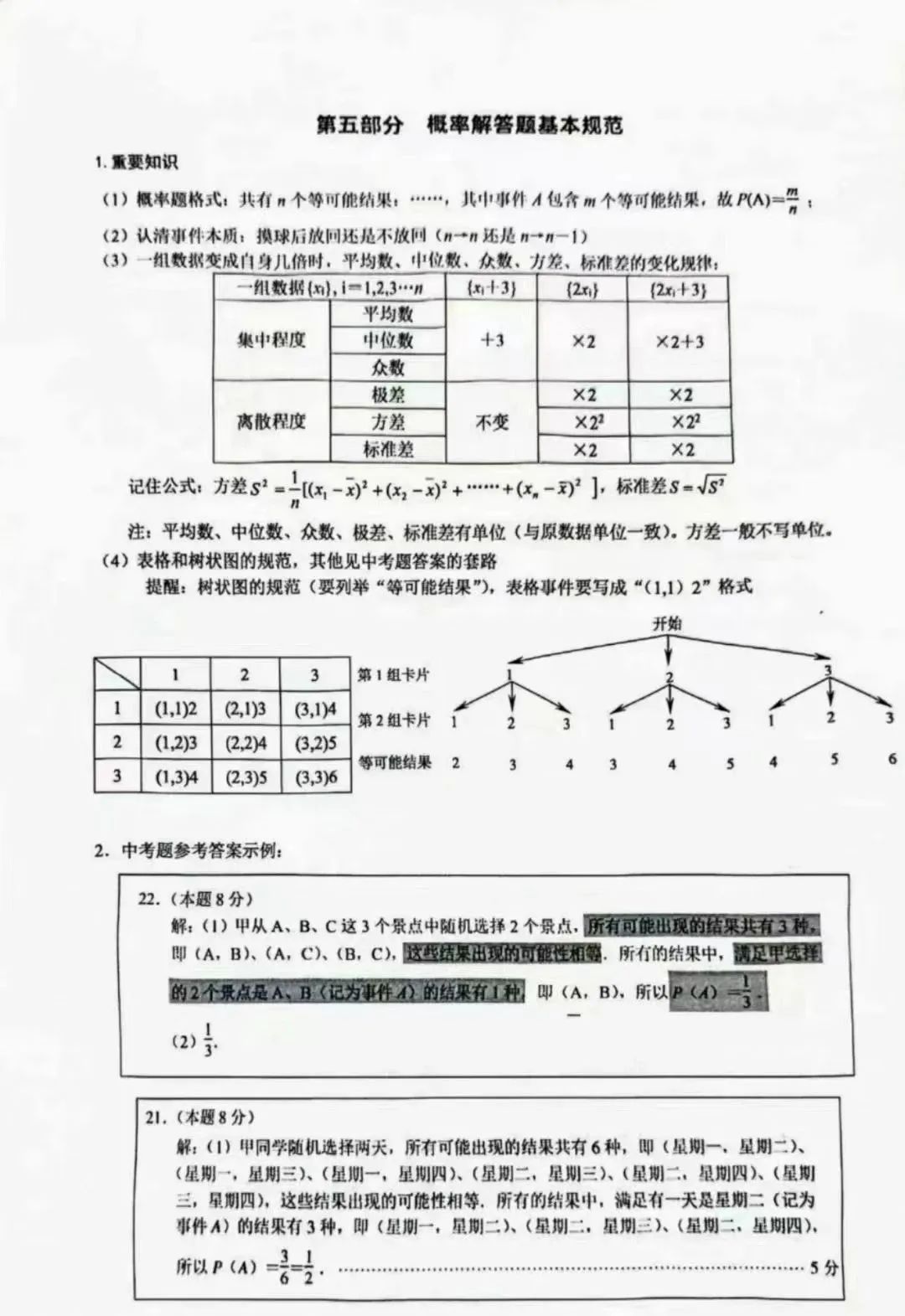 2024北京中考数学:严判卷,控高分! 第4张