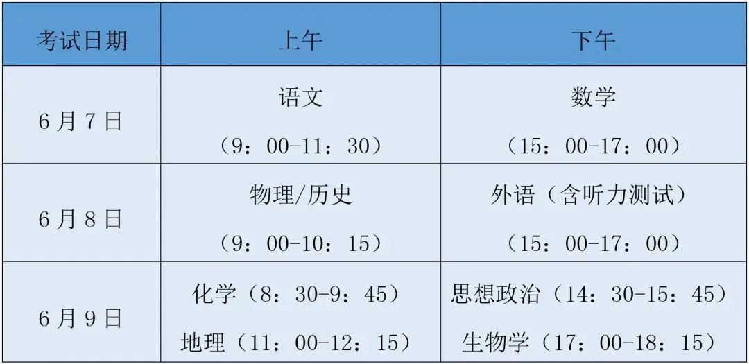 雨水暂歇,但有反转!高考期间厦门天气→ 第3张