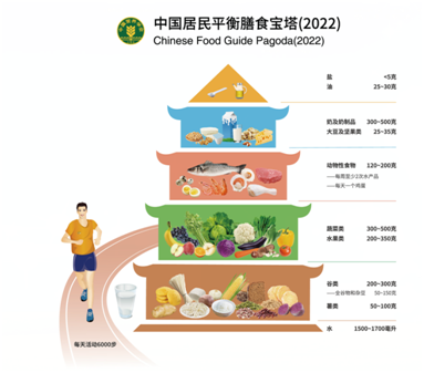 【莒南七中·安全教育】中考在即,饮食“四要三不要”,考生及家长千万要留意! 第4张