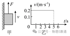 【物理试题】中考物理临考热身卷,把握考试脉搏,决胜中考! 第4张