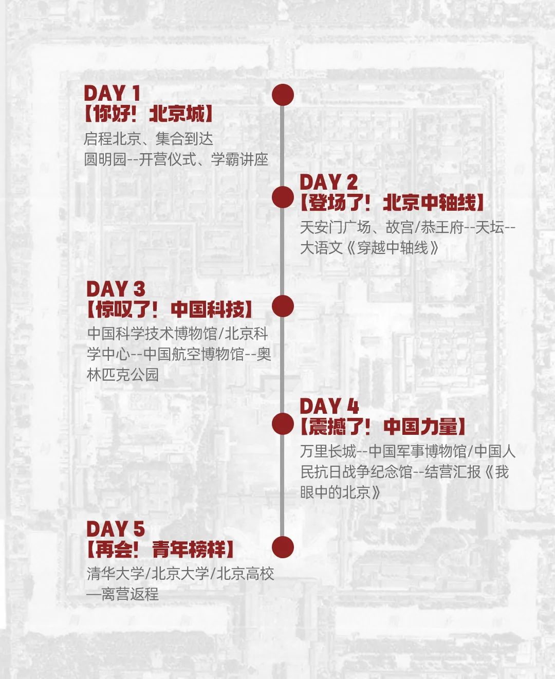 【小学时代一定要去的城市——首都北京】故宫、天安门、天坛、万里长城、圆明园等,跟着课本一起研读北京! 第13张