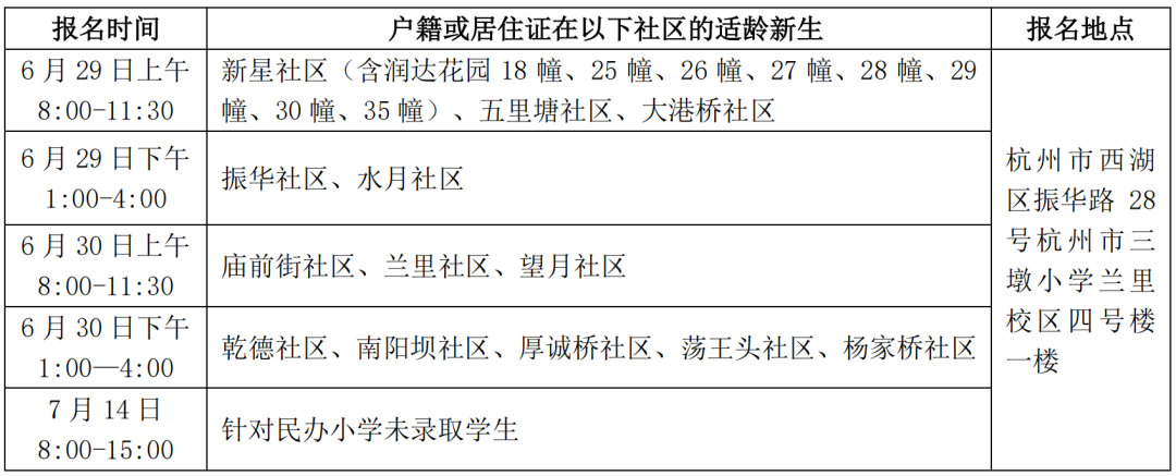 2024年杭州市三墩小学招生公告 第3张