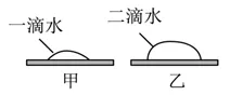 【物理试题】中考物理临考热身卷,把握考试脉搏,决胜中考! 第12张