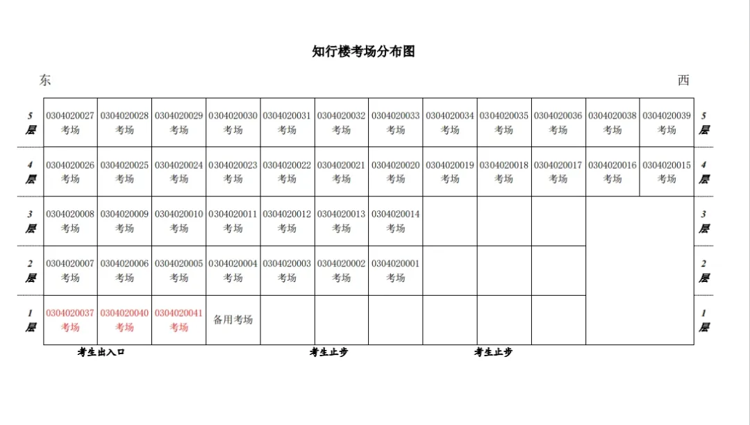 2024年高考考点公布!| 2024高考 第13张