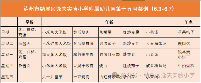 【美味逸夫】逸夫小学第十五周食谱 第4张