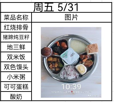 【办人民满意的教育·第345期】永乐路小学每周菜谱公示(6.3—6.7) 第10张