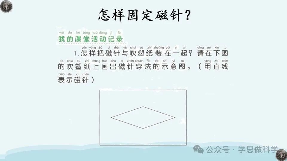 1.5做一个指南针(小学科学教科版二年级下册课件) 第6张